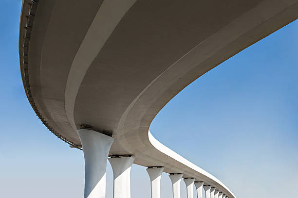 Why Trust Our Certified Concrete Contractors for Your Project Needs in Poth, TX?